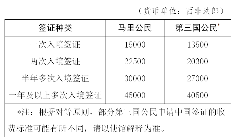 减免费用1.png